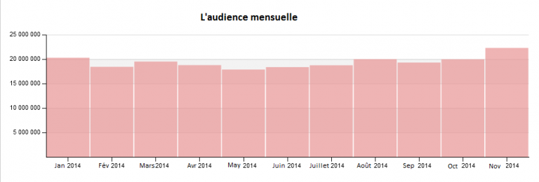 playstation yandex market