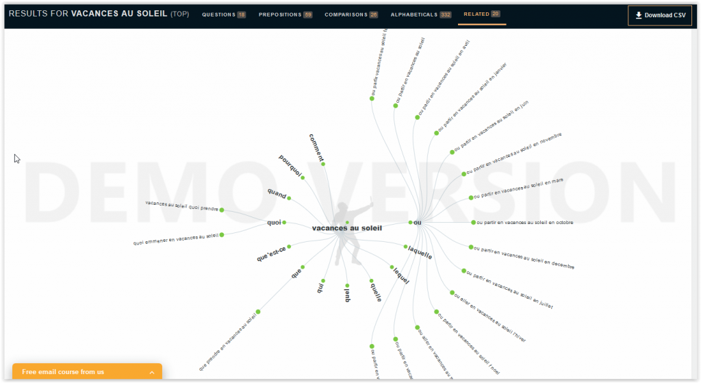 Astuces SEO | Booster son Site et le faire Décoller dans Google